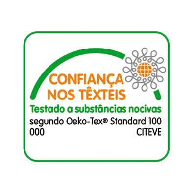 Confiança nos Têxteis